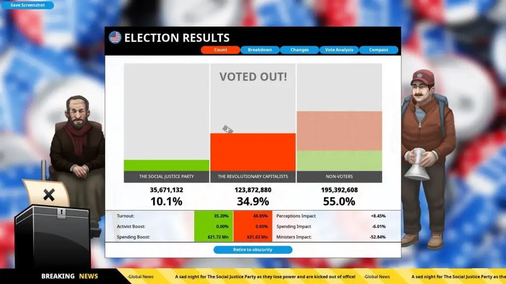 Screenshot of Democracy 4's election results screen