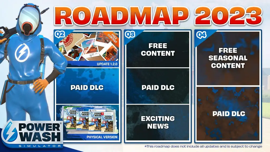 PWS New Road Map V3 1024x576 1