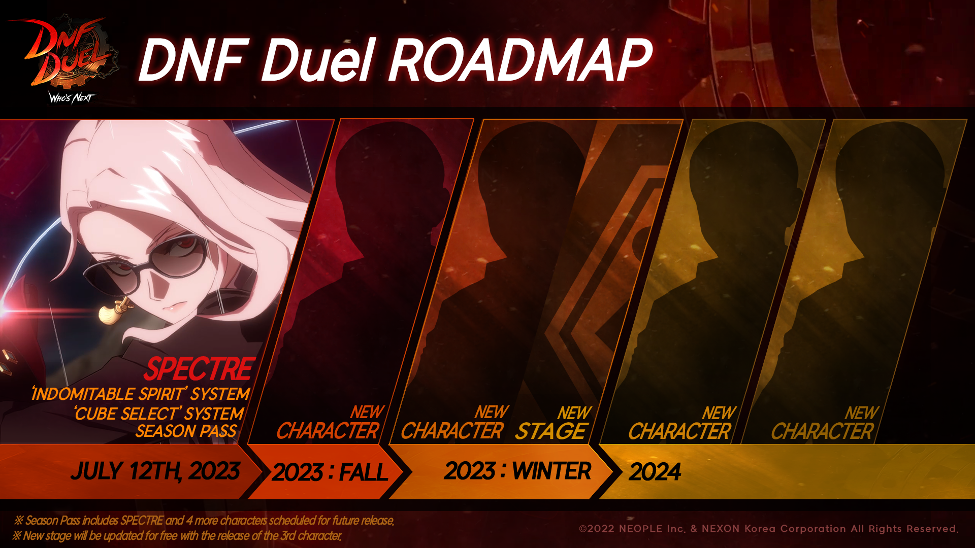 DNF Duel Launches Spectre DLC Character, New Gameplay Systems & Version 1.40 Balance Patch