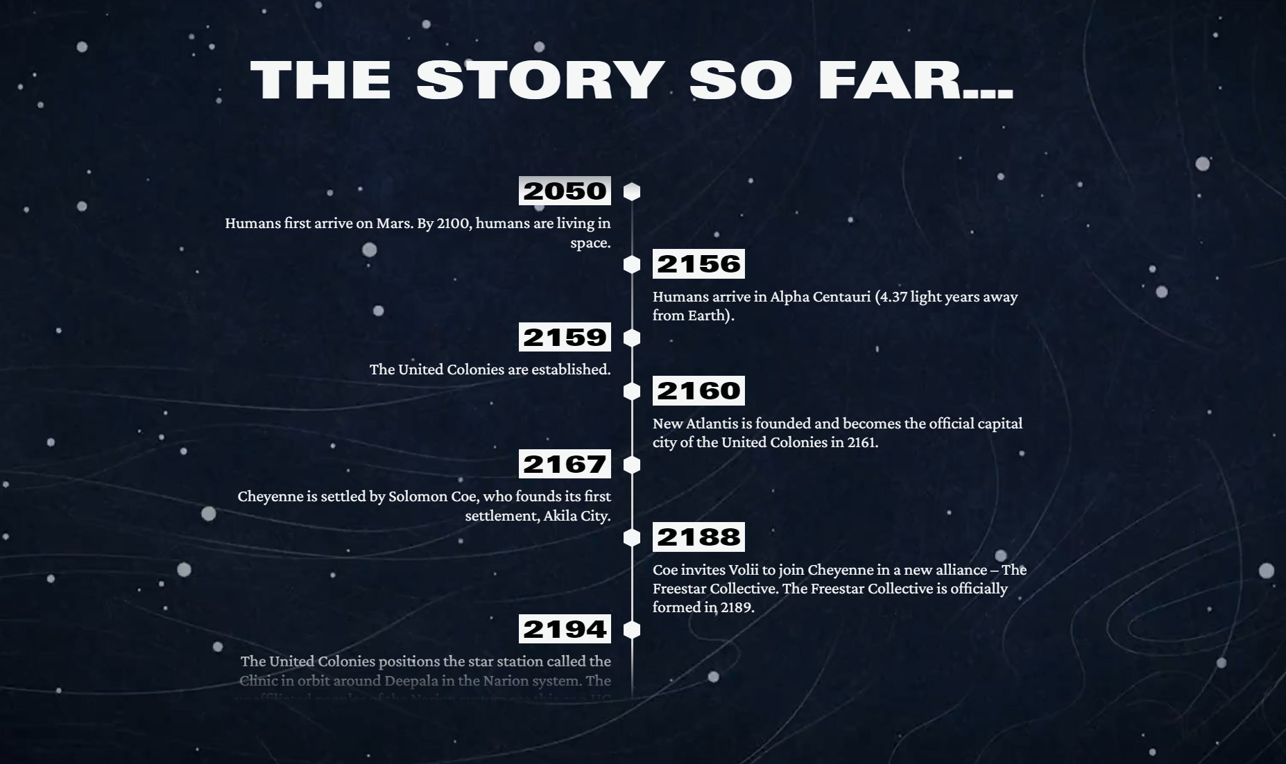 starfield timeline